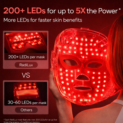RadiLux Pro 7-Mode LED Light GlowMask