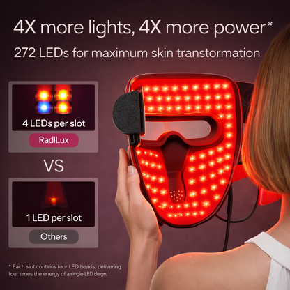 RadiLux Pro 4-Mode LED Light Therapy Face Mask